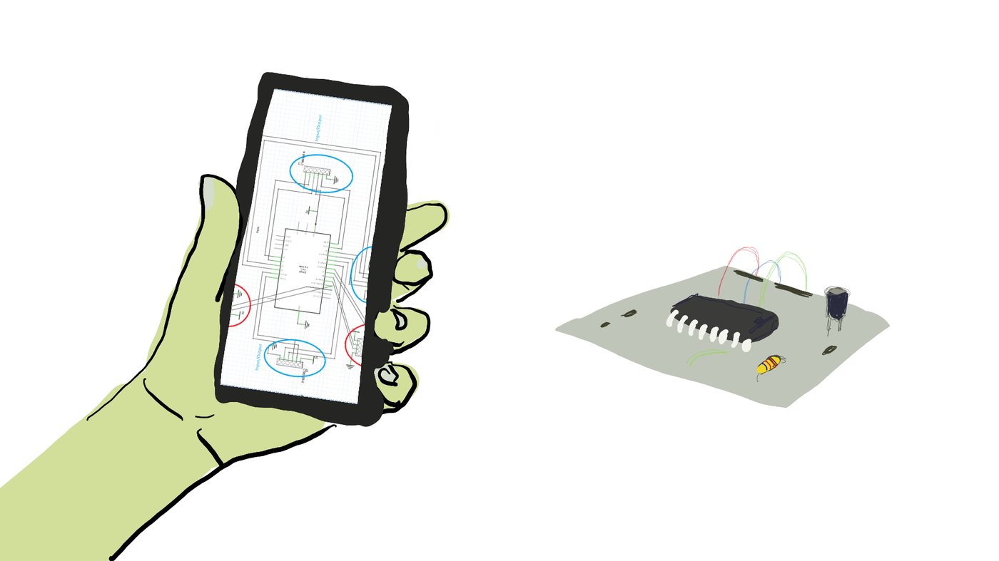 Zeichnung im linken Bereich von einer grünen Hand, die ein Smartphone hält. Auf der rechten Seite ist ein elektronischer Chip mit Kabeln zu sehen.