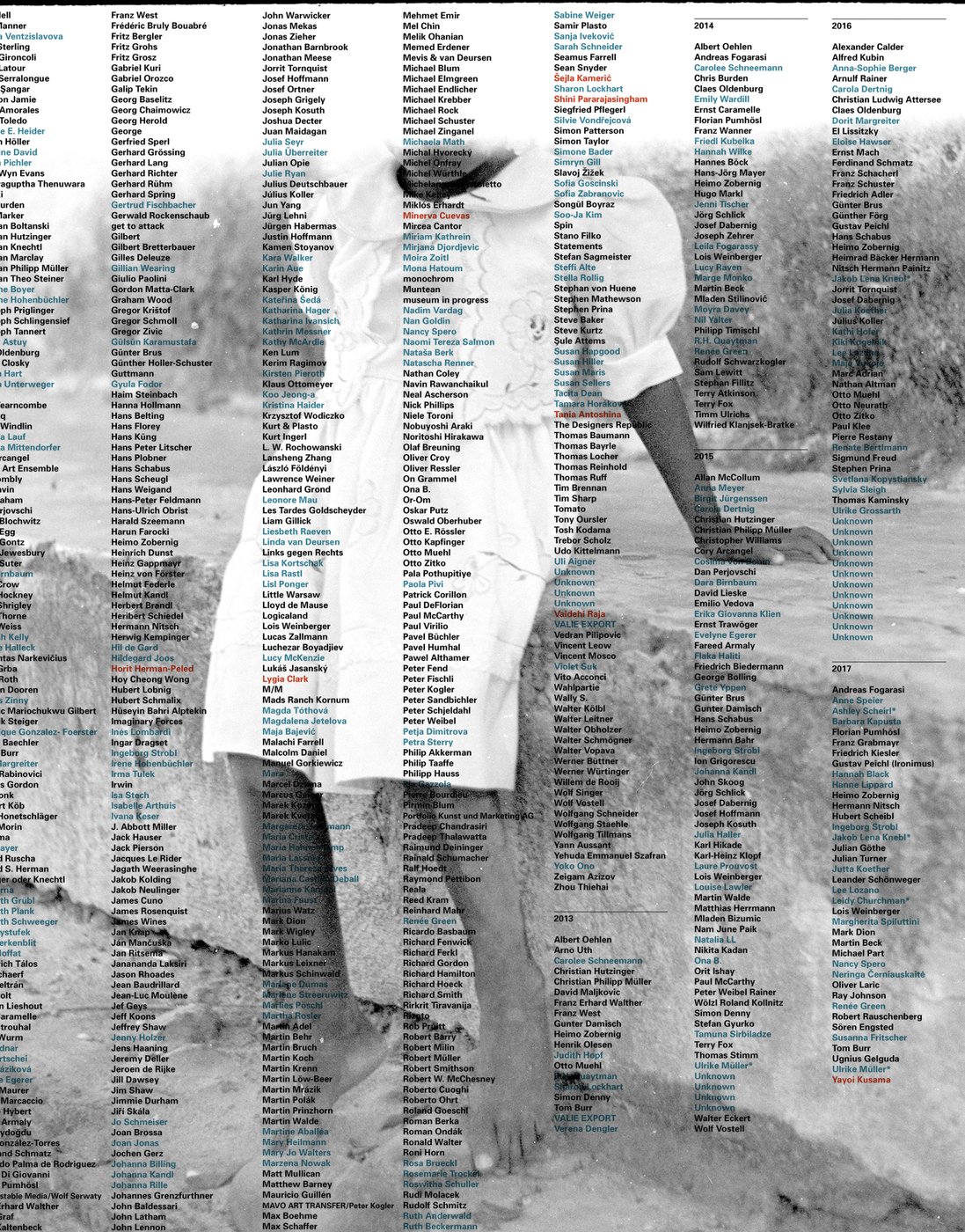 Das Bild zeigt eine lange Liste von Namen (Künstler_innen) überblendet mit einem Bild eines Kindes, barfuß und in einem Kleid.