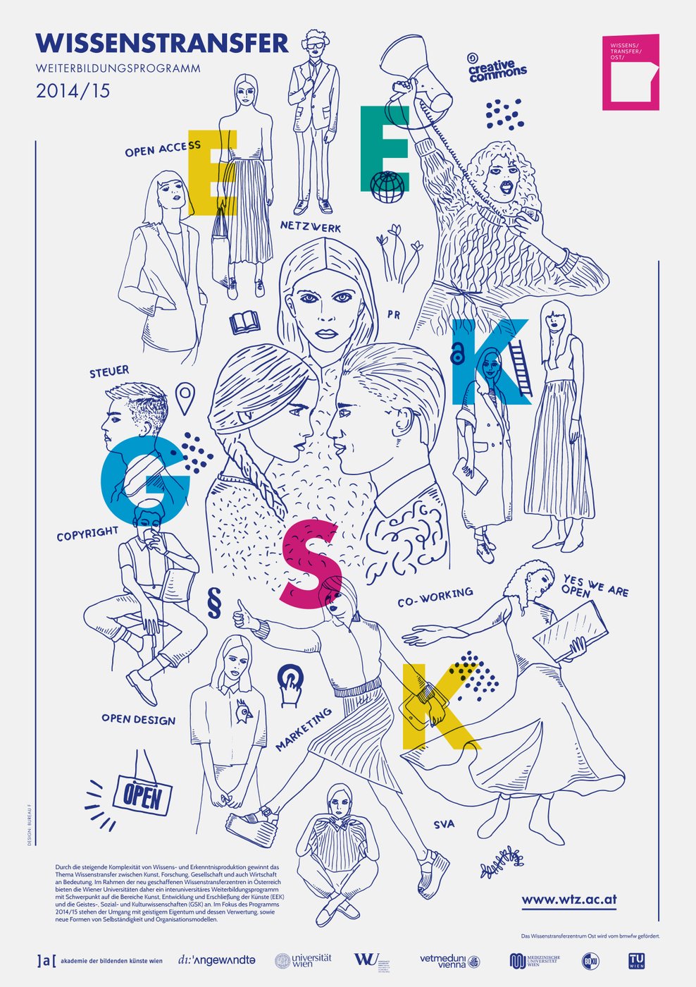 Wissenstransfer Kunst – EEK – GSK
 
 
 Weiterbildungsprogramm 2014|15