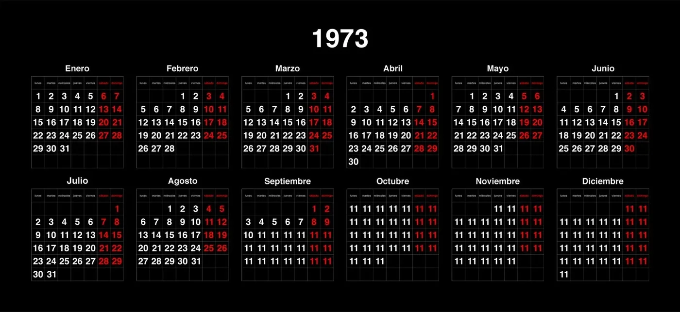 Auf schwarzem Hintergrund ist ein spanischsprachiger Jahreskalender für 1973 zu sehen. Die Monate Januar bis September zeigen normale Datumsangaben in Weiß und Rot. Ab dem 11. September wiederholen sich in den Monaten Oktober, November und Dezember alle Tageszahlen als "11" in den Farben Weiß und Rot.