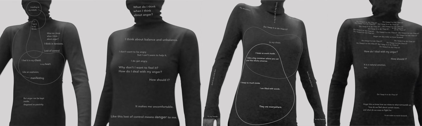 Vier in Schwarz gekleidete Oberkörper nebeneinander in eingefrohrenen Bewegungen, auf jedem Körper stehen Sätze und Fragen auf Englisch, auf dem ersten und dritten Oberkörper sind zusätzlich verschiedene runde Formen