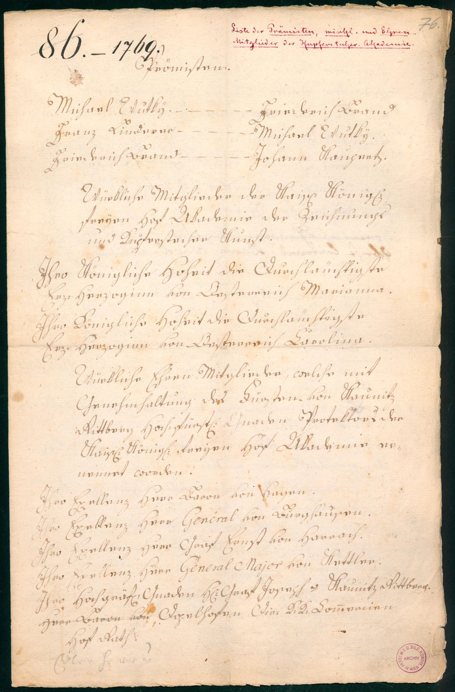 Dokument, handgeschrieben in Kurrentschrift, schwarze und rote Tinte auf gelblichem Papier, Erwähnung der Erzherzogin Maria Anna.