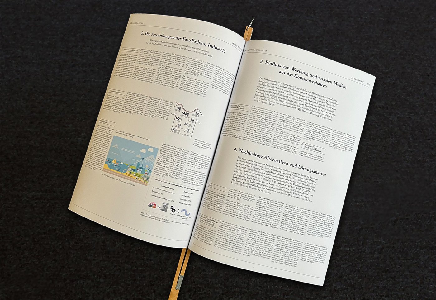 Nora Rieser, Seminararbeit „Fast Fashion“ in Zeitungsform, 2025Zeitung an der linken Seite in einem hölzernen Zeitungshalter​ eingespannt. Oben auf der Titelseite befindet sich eine große Fotografie eines bunten Textilhaufens auf sandigem Untergrund. Darüber steht der Titel „Fast Fashion und ihre Folgen: Nachhaltige Alternativen für die Zukunft der Mode“. Darunter folgen Inhaltsverzeichnis und zweispaltiger Text.