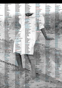 The image overlays the lists of artists whose works entered mumok's collection between 1998 and 2018 onto a portrait of a young girl from San Basilio de Palenque, Colombia. The girl's face remains unrecorded: the photograph was made at the very end of the film roll, where the photosensitive emulsion had already been exhausted.
