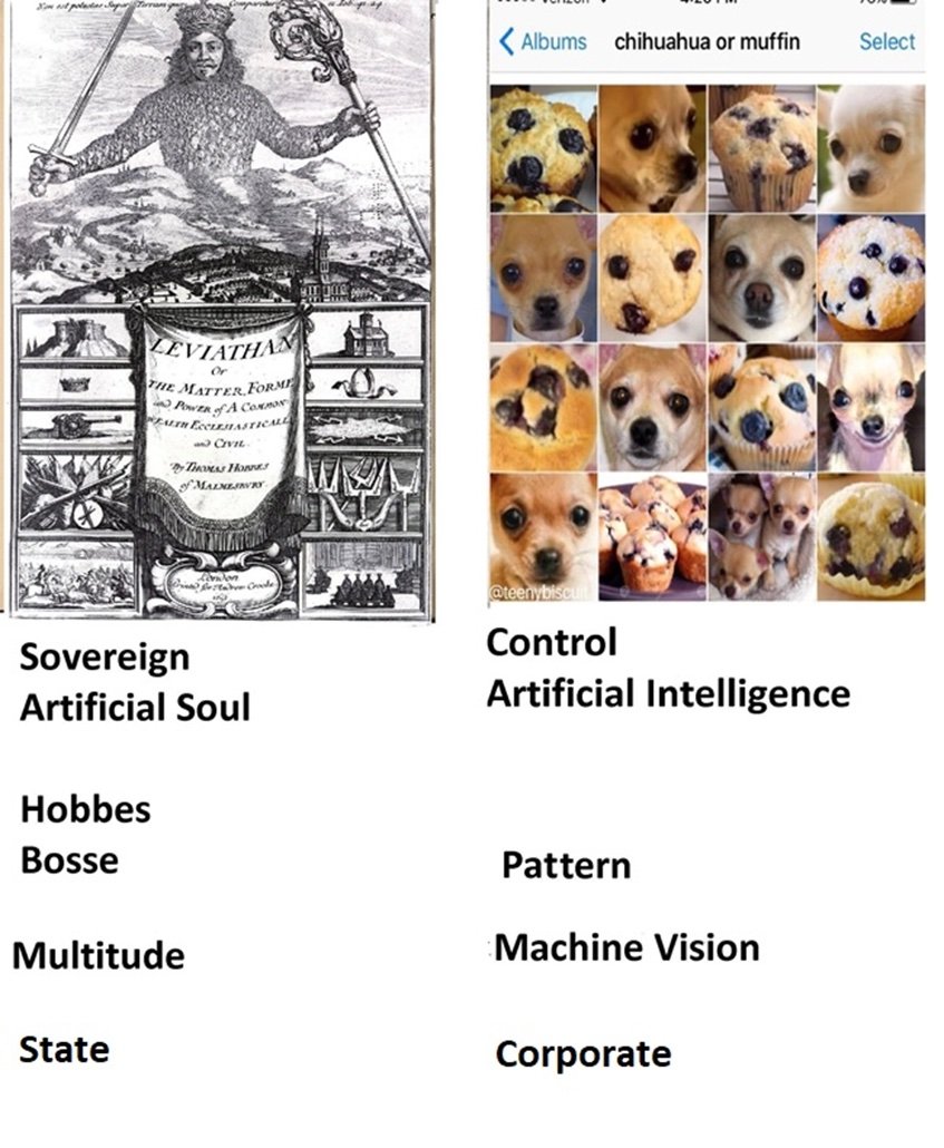 Frontispiece of Thomas Hobbes' [em]Leviathan[/em], by Abraham Bosse, with creative input from Thomas Hobbes who commissioned it and paid for it, 1651[br]Chihuahua/Blueberry muffin? AI machine learning binary classification perception algorithm test/meme, Karen Zack, 2016